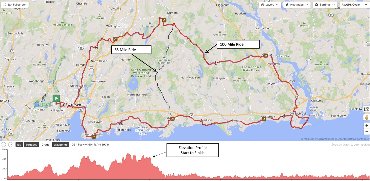 Map of the 65-mile and 100-mile Closer to Free Ride routes through central Connecticut, with an elevation profile showing roughly 4,600 feet of climbing